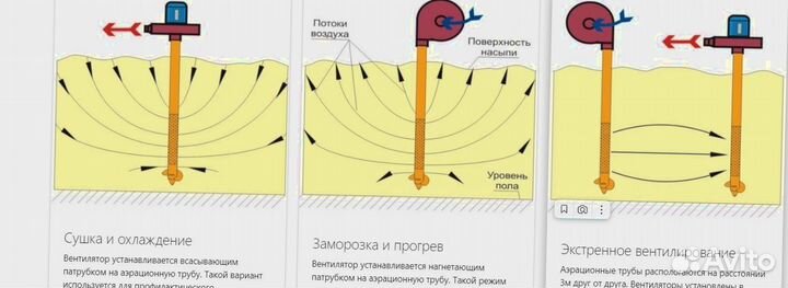 Аэратор зерна 