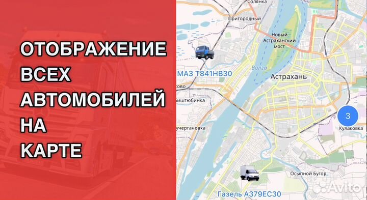 Глонасс трекер GPS