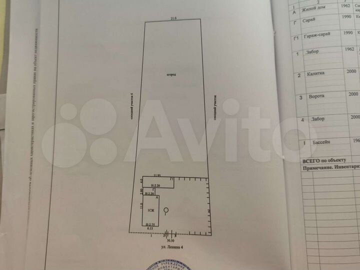 Дача 50 м² на участке 20 сот.