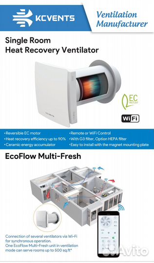 Приточная вентиляция для квартиры и коттеджа