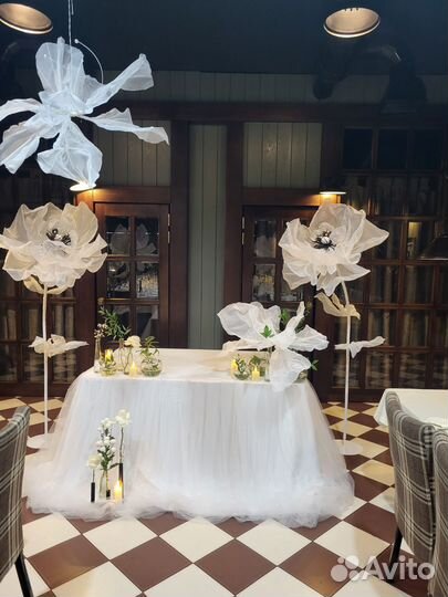 Оформление свадьбы