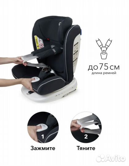 Детское автокресло от 0 до 36 с isofix