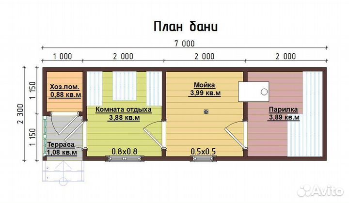 Готовая баня под ключ мобильная из сухого бруса