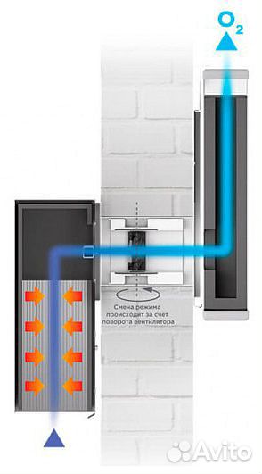Рекуператор для тонких стен