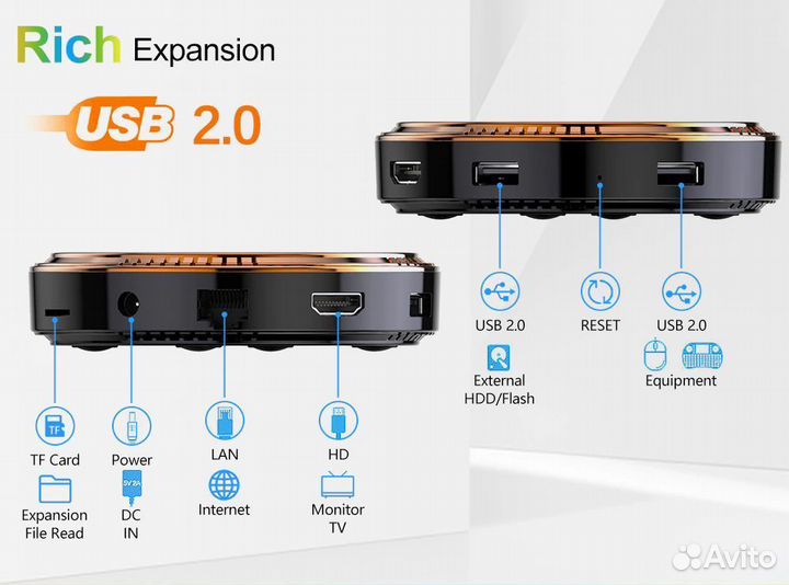 Тв бокс Vontar X2 4/32Gb настройка под ключ