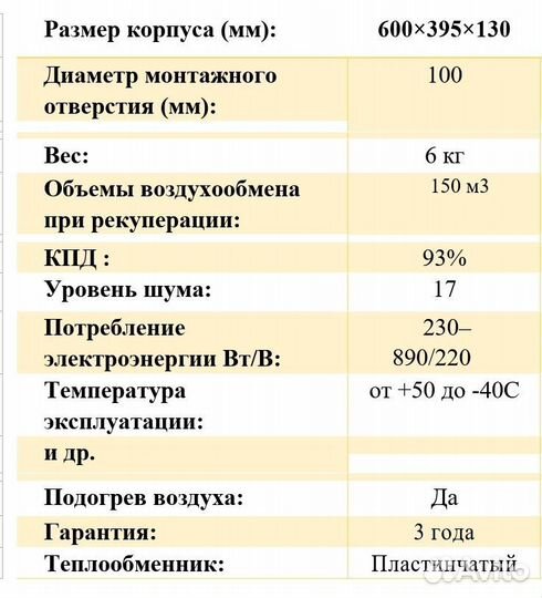 Приточно-вытяжная установка