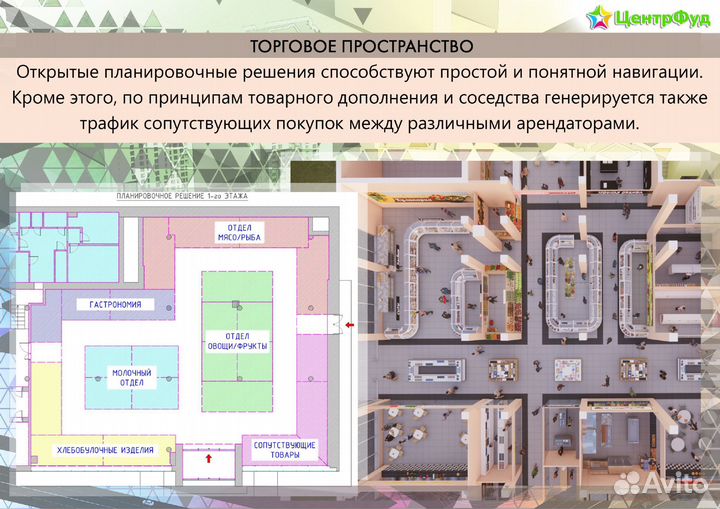 Готовый арендный бизнес, окупаемость 18 месяцев