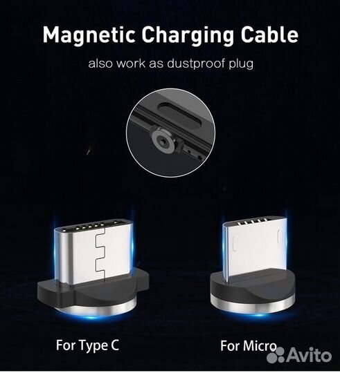 Магнитный USB-кабель Type-C, microUSB и iPhone