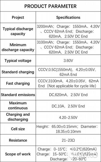 Набор Li-Ion акк-ов, зарядного устройства и BMS 3C