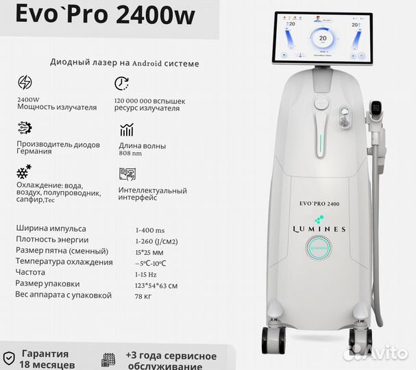 Диодный лазер Люминес. Evo-Pro 2400вт