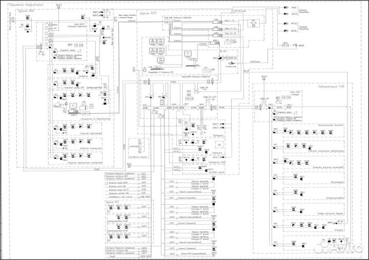 Проектирование апс,аспт,аппз,соуэ,лвс,скуд,ос т.д