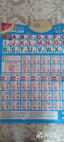 Настольная игра английский