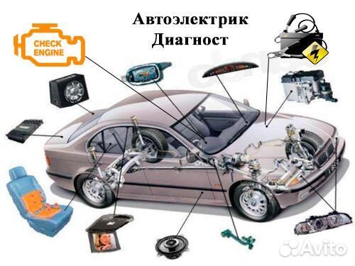 Услуги автоэлектрика