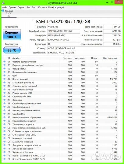 SSD 128 гб Team Group GX2