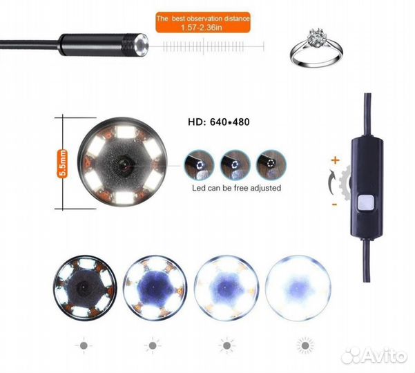 Видео эндоскоп