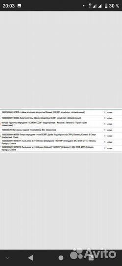 Комплект подвески ваз гранта калина