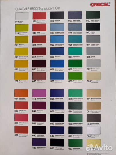 Пленка для печати (постеров, этикеток, стикеров)