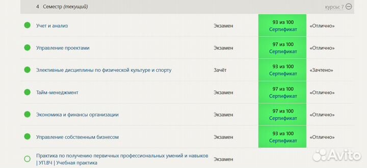 Тесты Практика Синергия мти мои