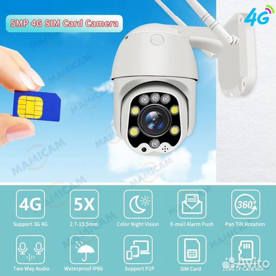 Камера видеонаблюдения уличная с симкартой 4 g