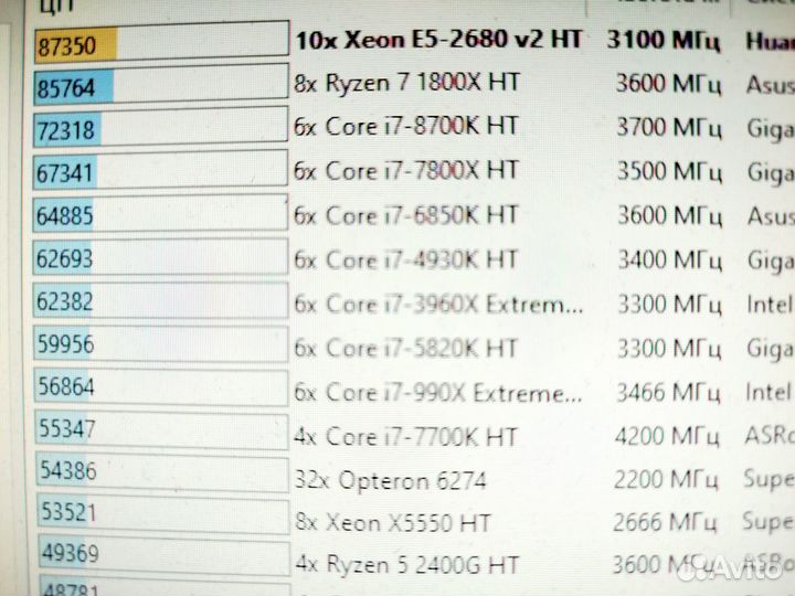 Пк игр GTX1660 10-ядер 2680-2 ssd-500гб ram-32гб