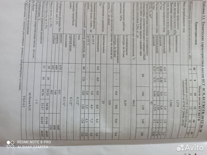 Газовый котел напольный Луч ксг-12