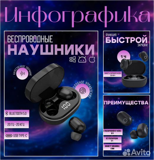 Инфографика для маркетплейсов