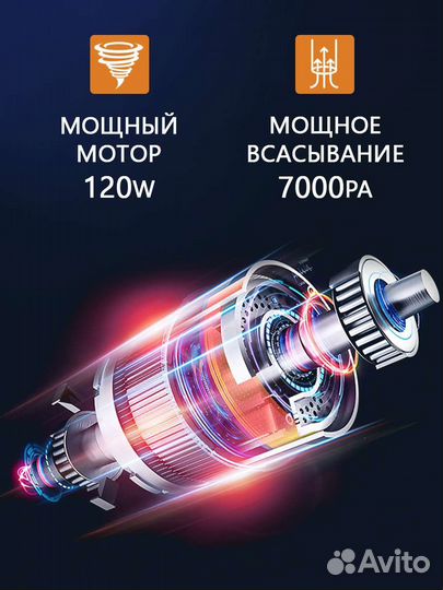 Пылесос для автомобиля, автомобильный пылесос