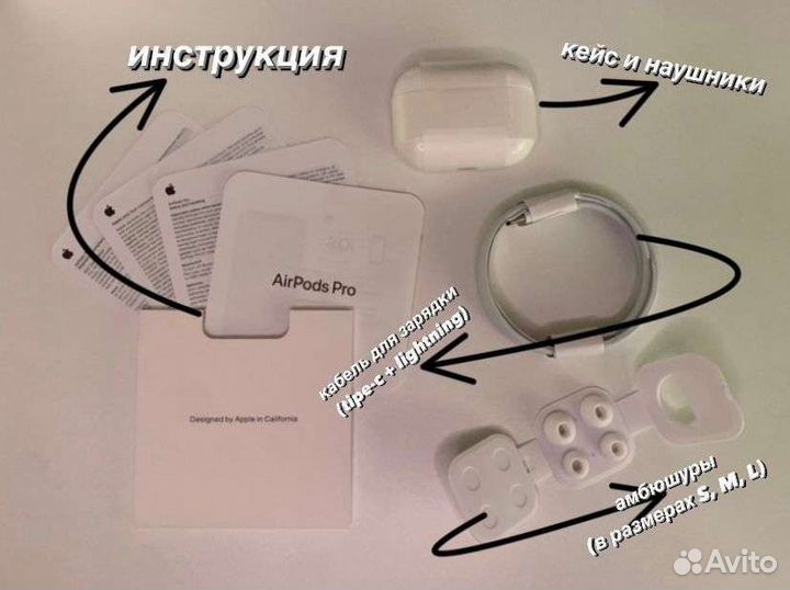 Airpods pro 1