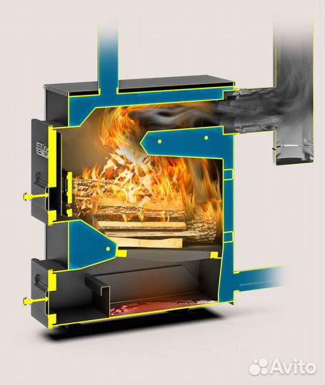 Отопительный котел Куппер практик-14 1.1