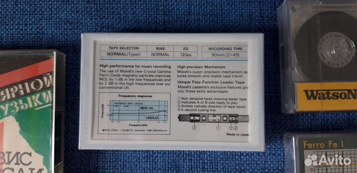 Аудиокассеты новые запечатанные