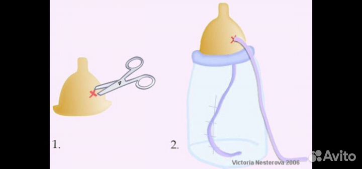 Зонд питателтный fr5, 120см. 33шт. Для гв