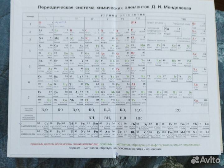 Учебник по Химии 8 класс О.С.Габриелян, 2019г
