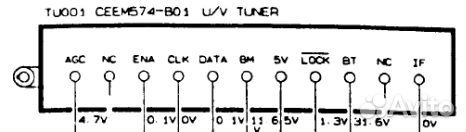 Тюнер, селектор каналов