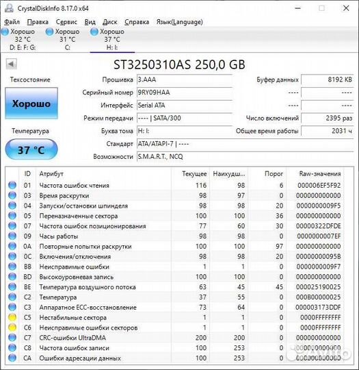 Жëсткие диски(250, 500, 2000)