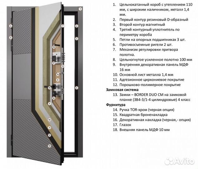 Входная дверь