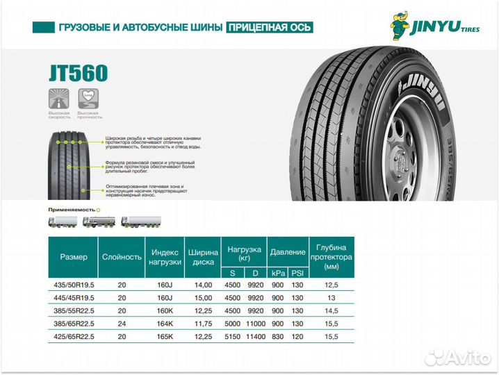 385 65 R22,5 прицеп руль батоны