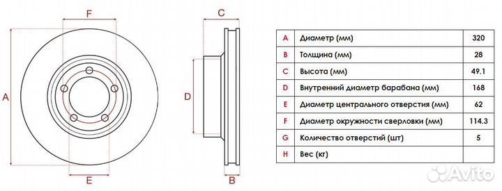 Тормозные диски передние Geely Atlas