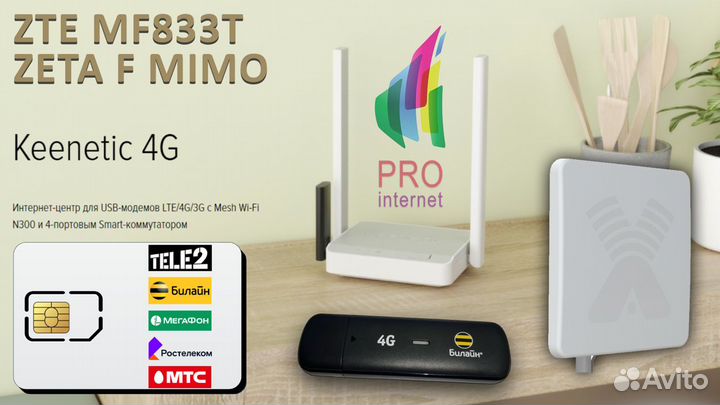 Роутер keenetic 4G ZTE MF833T zeta mimo