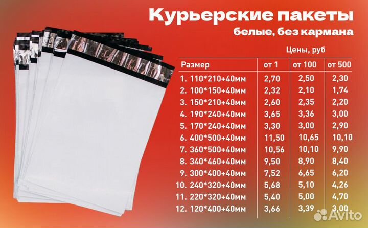 Курьерские пакеты оптом и в розницу от 1 штуки