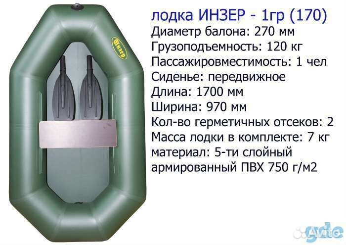 Надувная лодка Инзер-170
