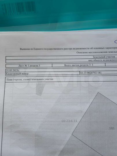 Участок 15 сот. (ИЖС)