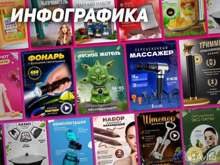 Предметная съемка, фотосъемка для маркетплейсов