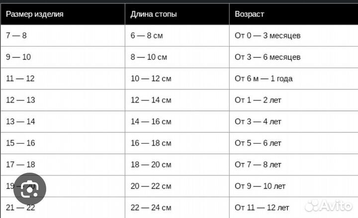 Новые детские носки