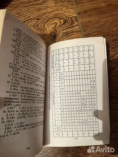 Справочник по химии