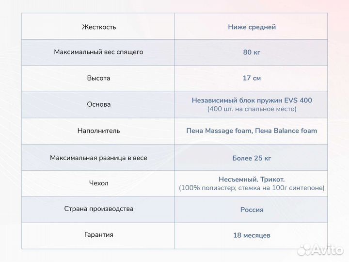 Матрас ортопедический пружинный 160х200