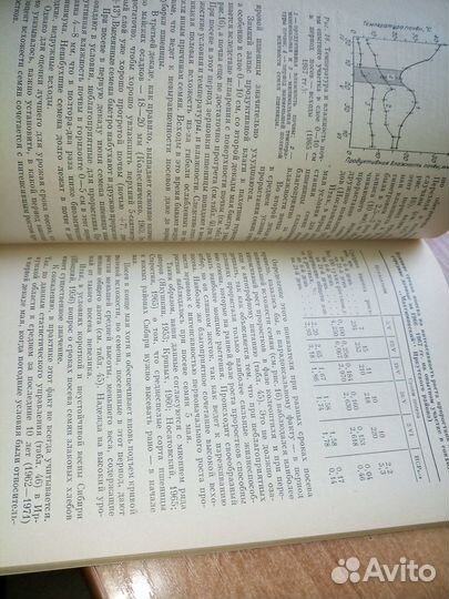 Физиология семян культурных растений Сибири