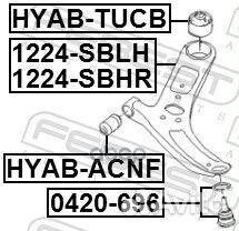 Рычаг передний правый 1224-sbrh Febest