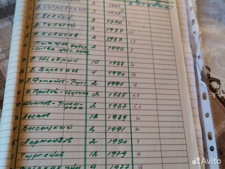 Подписные собрания сочинений