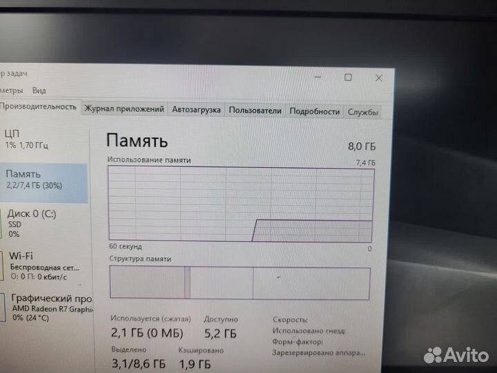 Персональный компьютер в сборе