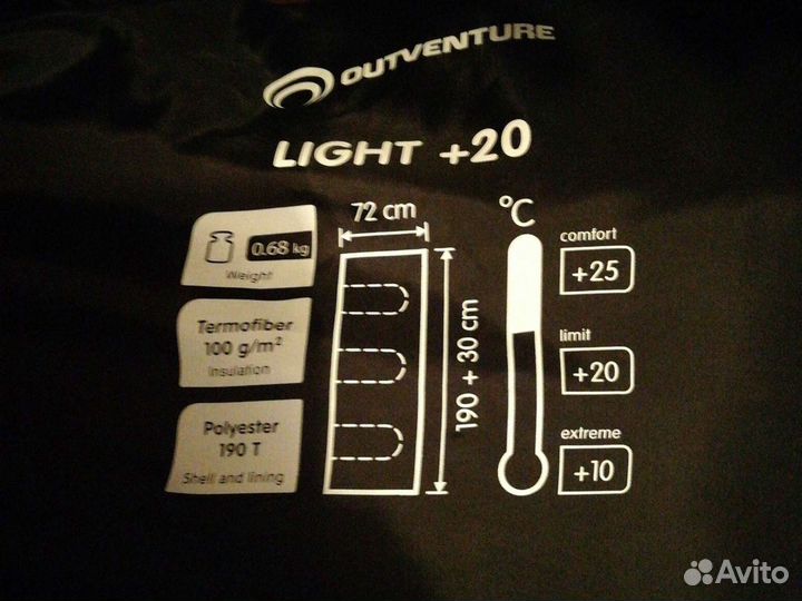 Палатки туристические аренда